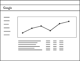 google analytics data